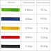 Резинка для фитнеса (в наборе 5шт. цвета черн, красн, желт, зелен, син)